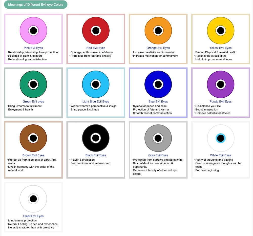 Evil Eye Enamel Teardrop Charms - White (25)