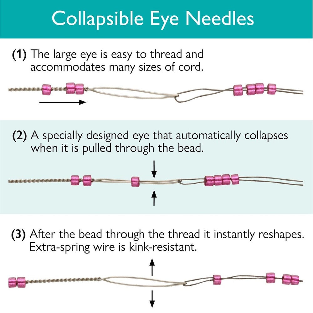 Collapsible eye needles with text explaining their features on a white background.