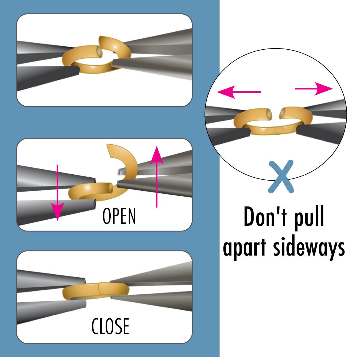 Instructions on how to properly open and close a pair of pliers with a blue border.
