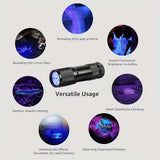 Black flashlight with various applications highlighted on a light gray background