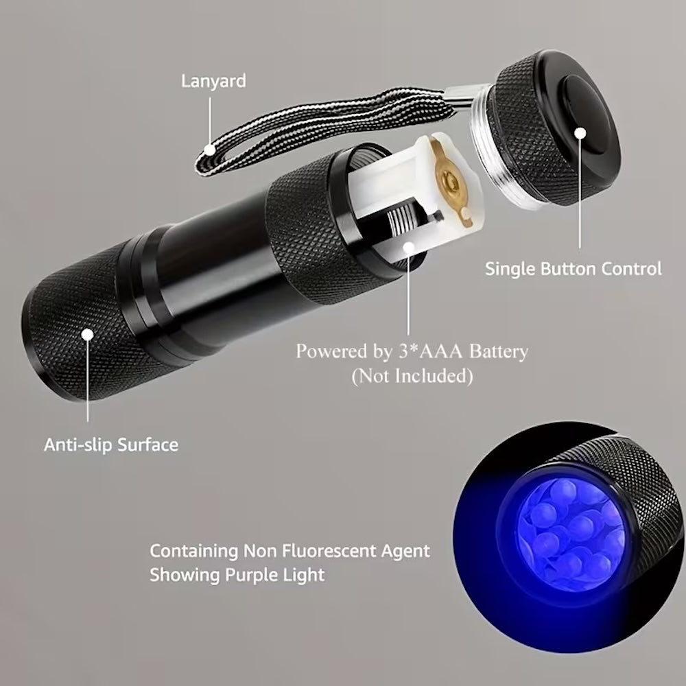 Black UV flashlight with labeled features on a gray background