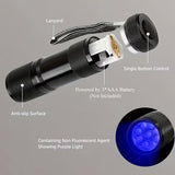 Black UV flashlight with labeled features on a gray background