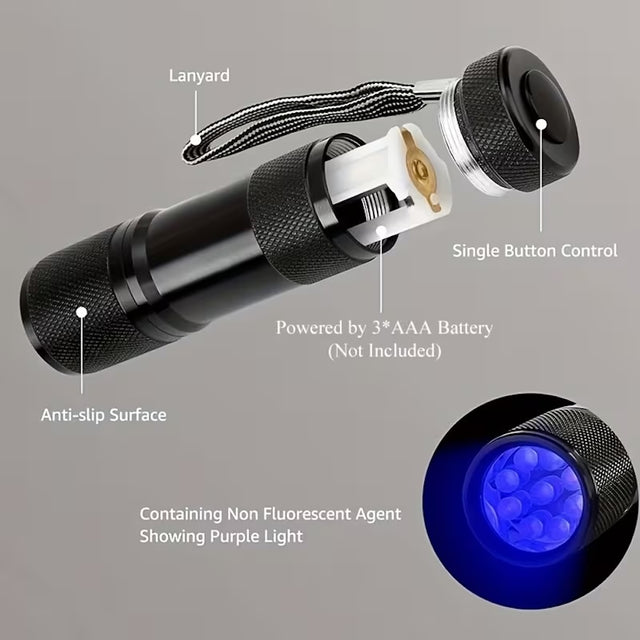Black UV flashlight with labeled features on a gray background